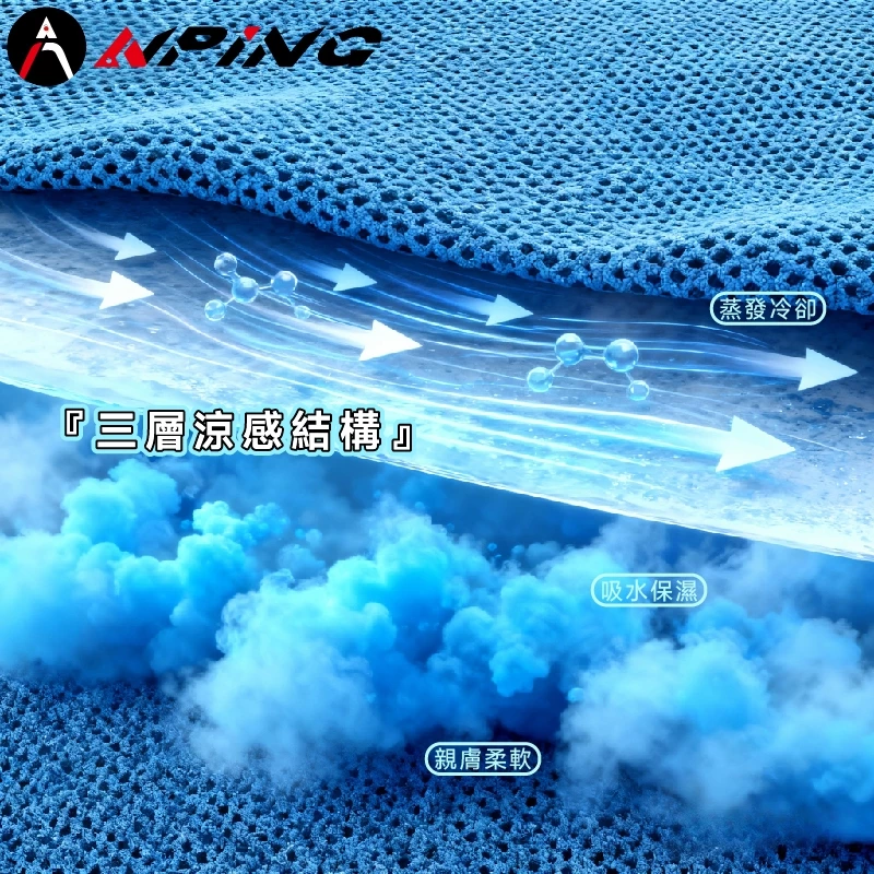 多功能連帽涼感巾（第 3 張）
