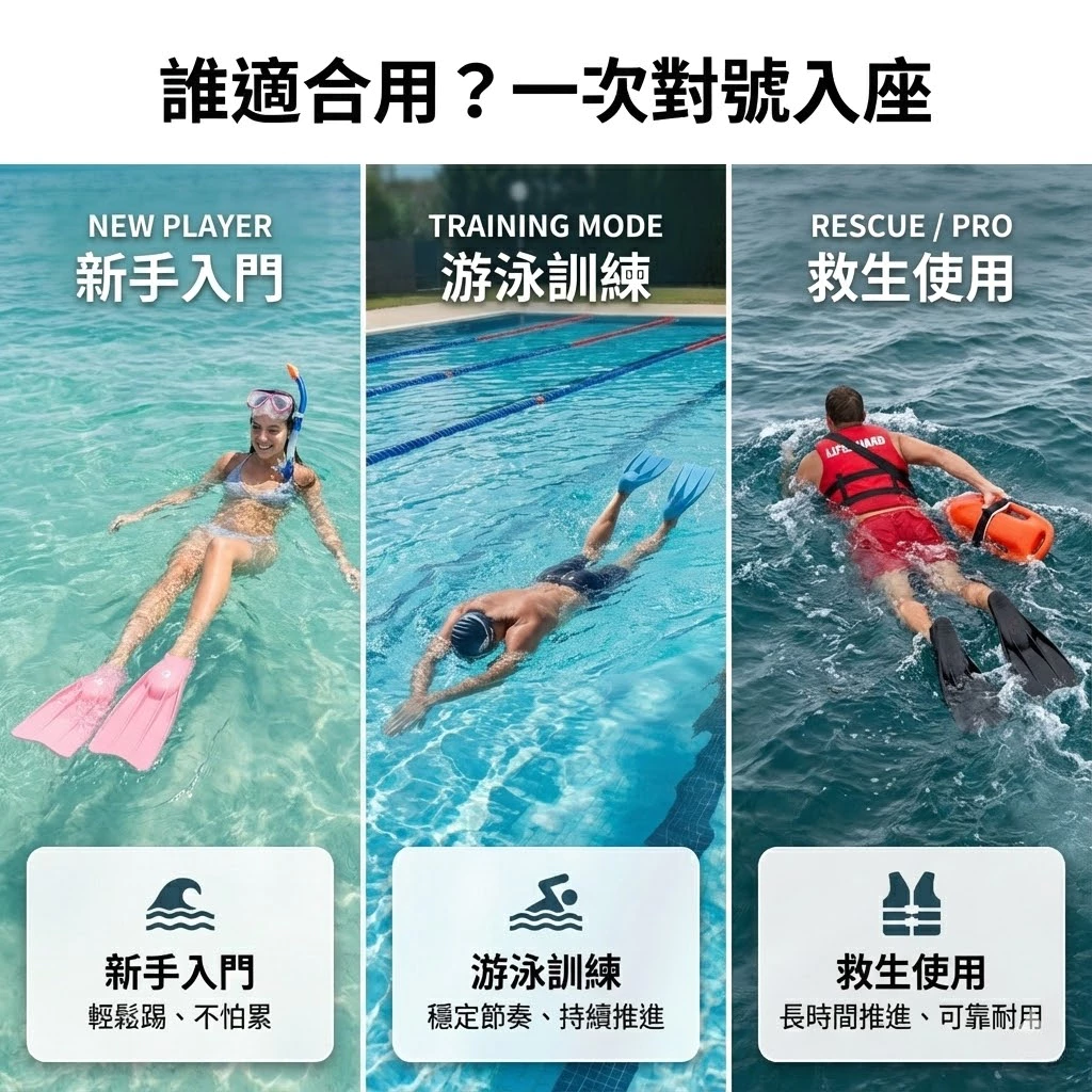 懶人蛙鞋 矽膠長蛙鞋（第 3 張）