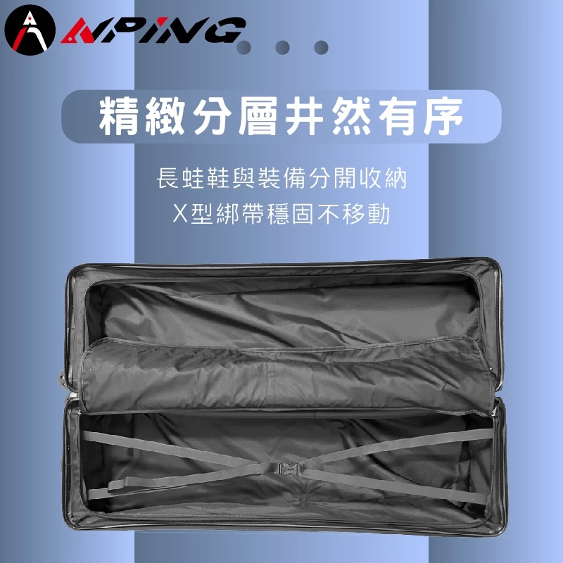 長蛙旅行裝備箱（第 7 張）