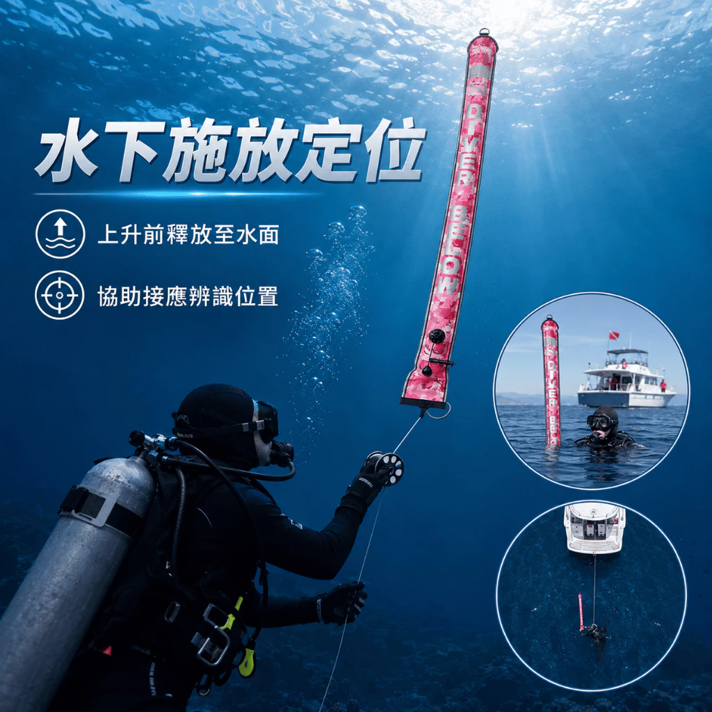 潛水象拔 1.5M 1.8M（第 8 張）