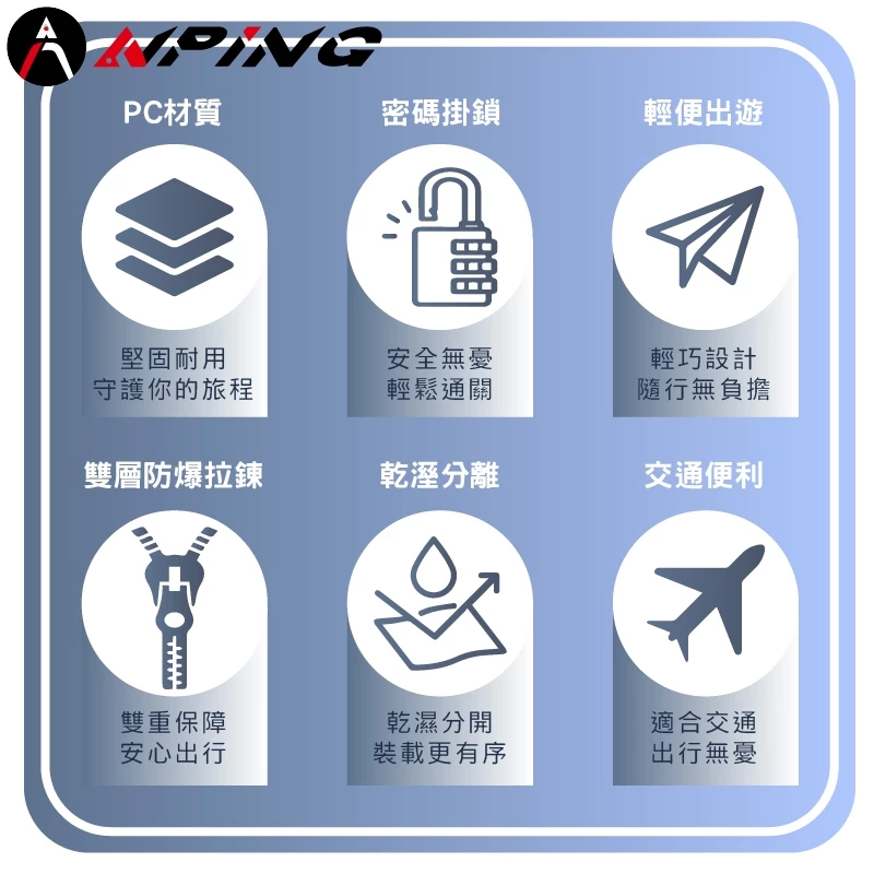 長蛙旅行裝備箱（第 4 張）