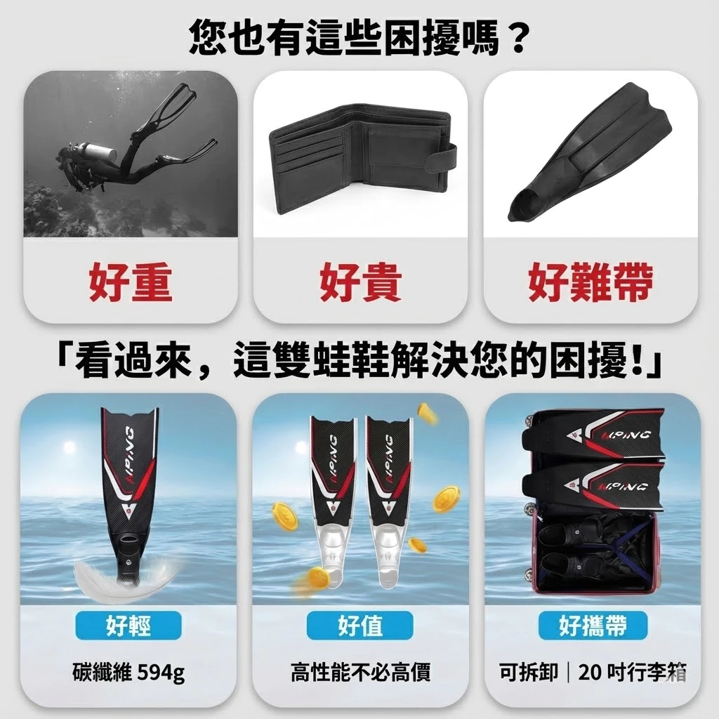 碳纖維旅行短蛙鞋（第 2 張）