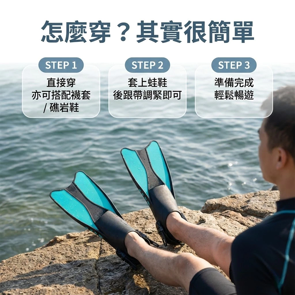 短款 浮潛蛙鞋（第 8 張）