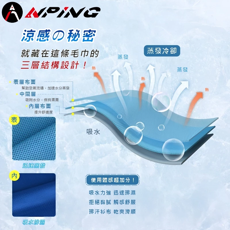 多功能連帽涼感巾（第 4 張）