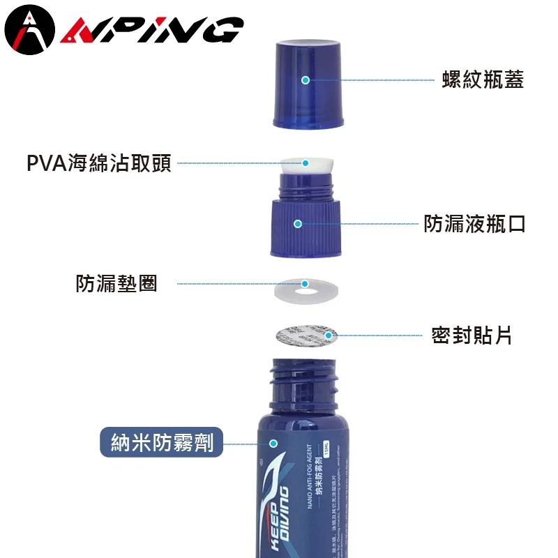 盒裝納米防霧劑 15ML（第 5 張）